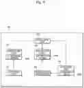Fig. 12 - ANALYSIS DEVICE, ANALYSIS METHOD, AND ANALYSIS PROGRAM