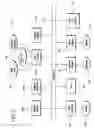 Fig. 03 - Systems for constructing hierarchical training data sets for use with machine-learning and related methods therefor