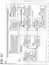 Fig. 101 - Goals Assembly Layers