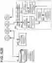Fig. 103 - Goals Assembly Layers