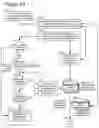 Fig. 104 - Goals Assembly Layers