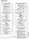 Fig. 105 - Goals Assembly Layers