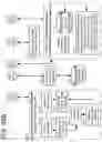 Fig. 107 - Goals Assembly Layers