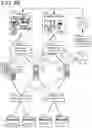 Fig. 108 - Goals Assembly Layers