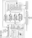 Fig. 109 - Goals Assembly Layers
