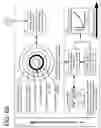 Fig. 11 - Goals Assembly Layers