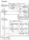 Fig. 123 - Goals Assembly Layers