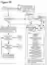 Fig. 124 - Goals Assembly Layers