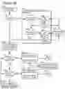 Fig. 125 - Goals Assembly Layers