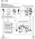 Fig. 128 - Goals Assembly Layers