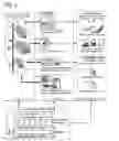 Fig. 13 - Goals Assembly Layers