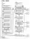 Fig. 130 - Goals Assembly Layers
