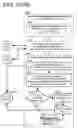 Fig. 137 - Goals Assembly Layers