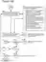 Fig. 138 - Goals Assembly Layers