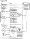 Fig. 139 - Goals Assembly Layers