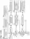 Fig. 142 - Goals Assembly Layers