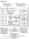 Fig. 144 - Goals Assembly Layers
