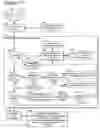Fig. 148 - Goals Assembly Layers