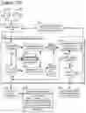 Fig. 151 - Goals Assembly Layers