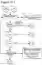 Fig. 152 - Goals Assembly Layers