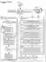 Fig. 154 - Goals Assembly Layers