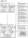 Fig. 157 - Goals Assembly Layers