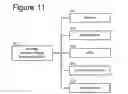 Fig. 16 - Goals Assembly Layers