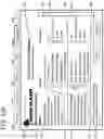 Fig. 160 - Goals Assembly Layers