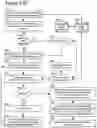 Fig. 161 - Goals Assembly Layers