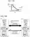 Fig. 172 - Goals Assembly Layers