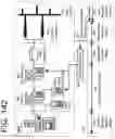 Fig. 174 - Goals Assembly Layers
