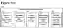 Fig. 178 - Goals Assembly Layers