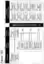 Fig. 184 - Goals Assembly Layers
