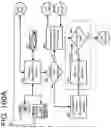 Fig. 190 - Goals Assembly Layers