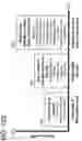 Fig. 196 - Goals Assembly Layers
