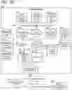 Fig. 199 - Goals Assembly Layers