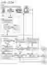 Fig. 206 - Goals Assembly Layers