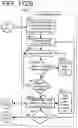 Fig. 207 - Goals Assembly Layers
