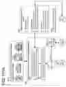 Fig. 212 - Goals Assembly Layers