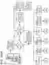 Fig. 218 - Goals Assembly Layers