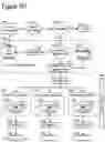 Fig. 220 - Goals Assembly Layers