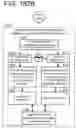 Fig. 222 - Goals Assembly Layers