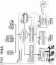 Fig. 224 - Goals Assembly Layers
