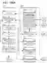 Fig. 227 - Goals Assembly Layers