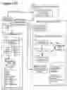 Fig. 237 - Goals Assembly Layers