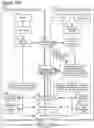 Fig. 239 - Goals Assembly Layers