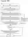 Fig. 240 - Goals Assembly Layers