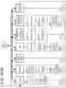 Fig. 242 - Goals Assembly Layers