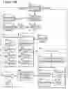 Fig. 243 - Goals Assembly Layers