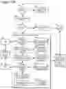 Fig. 244 - Goals Assembly Layers
